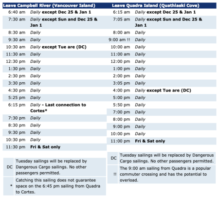 cortesisland.com Tideline: BC Ferries New Schedules - Starting April 1st cortesisland.com Tideline: BC Ferries New Schedules - Starting April 1st
